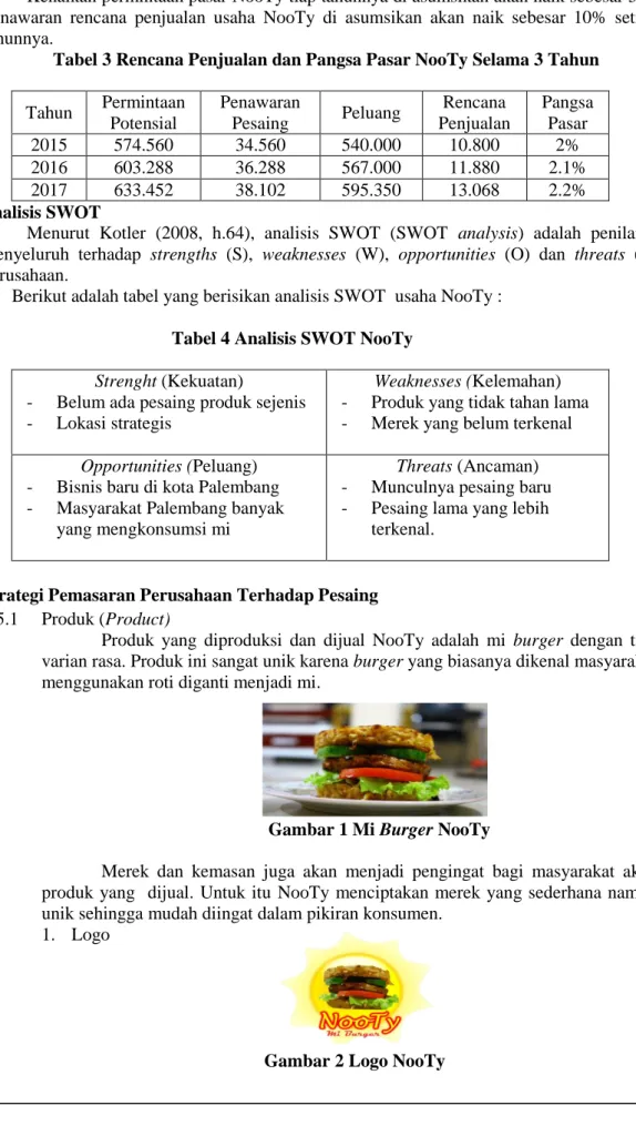 Gambar 1 Mi Burger NooTy 