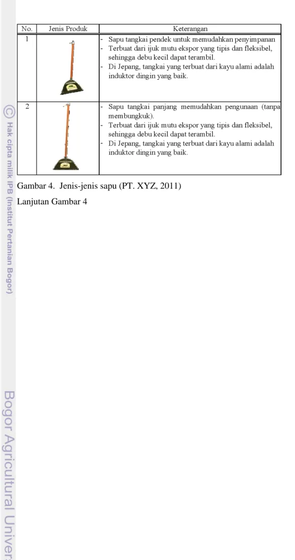 Gambar 4.  Jenis-jenis sapu (PT. XYZ, 2011)  Lanjutan Gambar 4