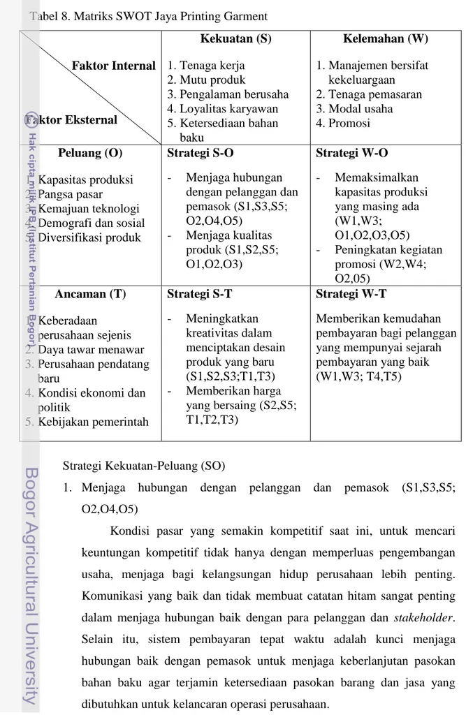 Tabel 8. Matriks SWOT Jaya Printing Garment  Faktor Internal  Faktor Eksternal  Kekuatan (S) 1