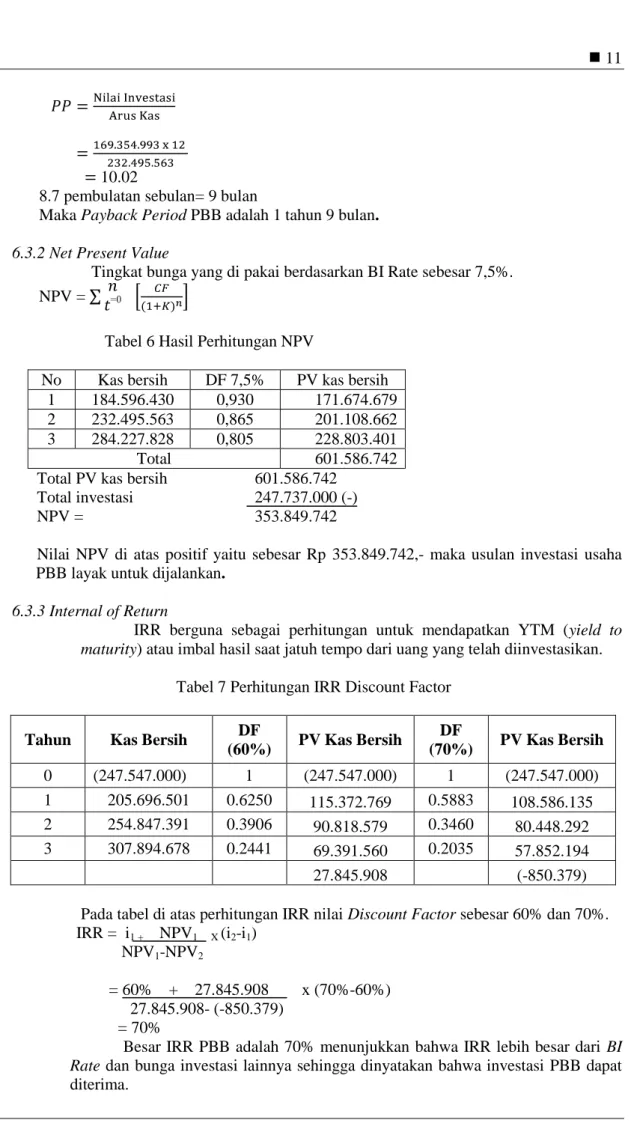 Tabel 6 Hasil Perhitungan NPV 