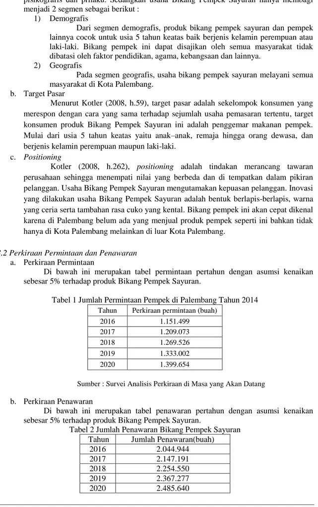 Tabel 1 Jumlah Permintaan Pempek di Palembang Tahun 2014  Tahun  Perkiraan permintaan (buah) 
