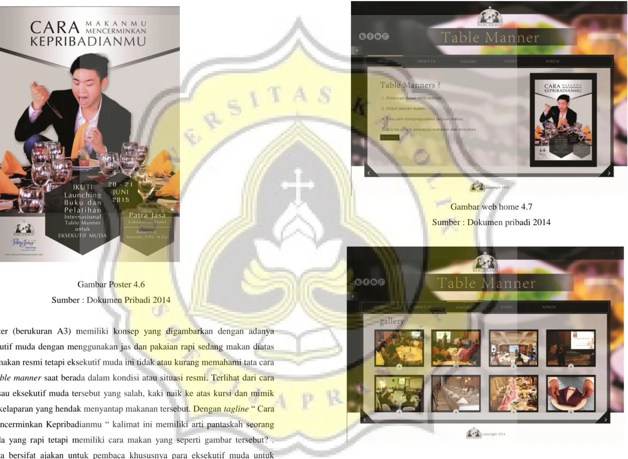 Gambar Poster 4.6 