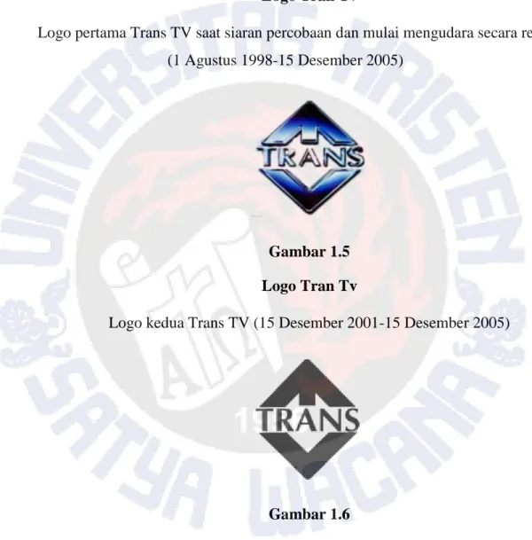 Gambar 1.4  Logo Tran Tv 