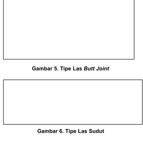 Gambar 4. Tipe Las Lap Joint b. Butt Joint