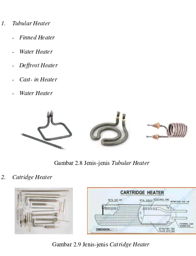 Gambar 2.8 Jenis-jenis Tubular Heater 