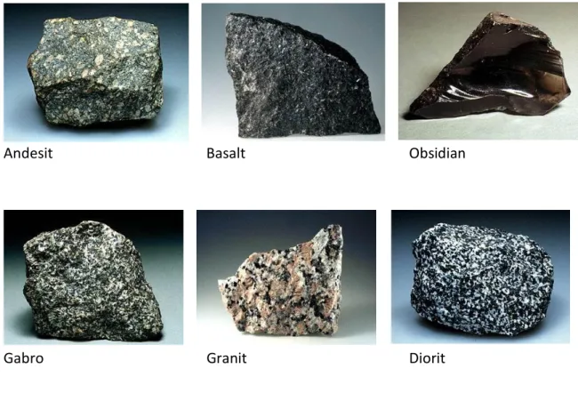 Gambar 5. Beberapa contoh batuan beku 