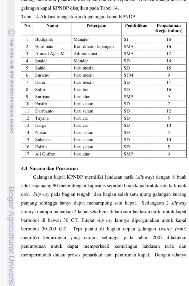 Tabel 14 Alokasi tenaga kerja di galangan kapal KPNDP 