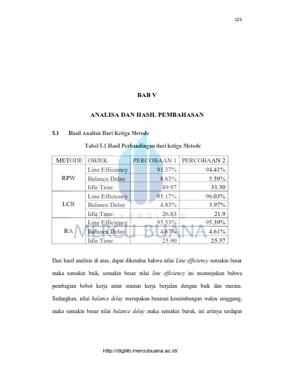 Top PDF Analisa Perhitungan Dan Hasil Pembahasan - 123dok.com