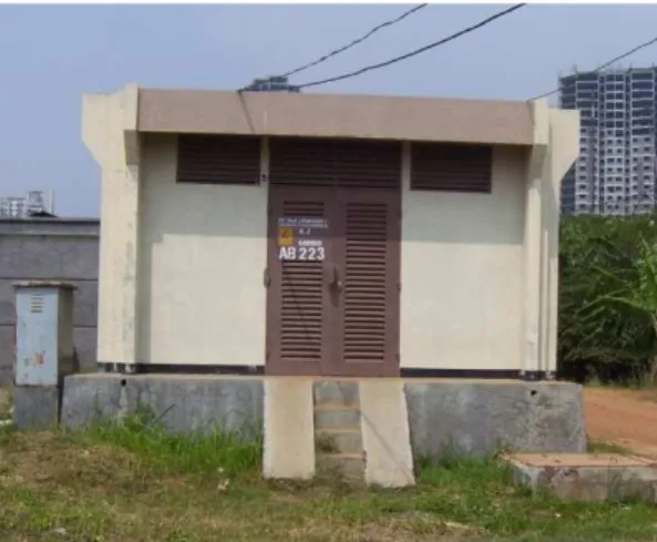 Gambar 2.1. Gardu Beton Beton Bertulang