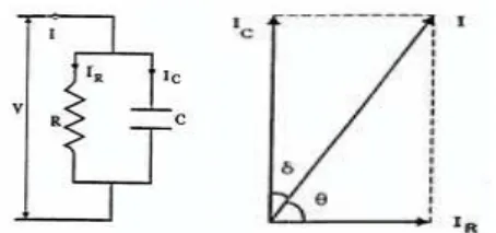 Gambar 2.1 Rangkaian transformer