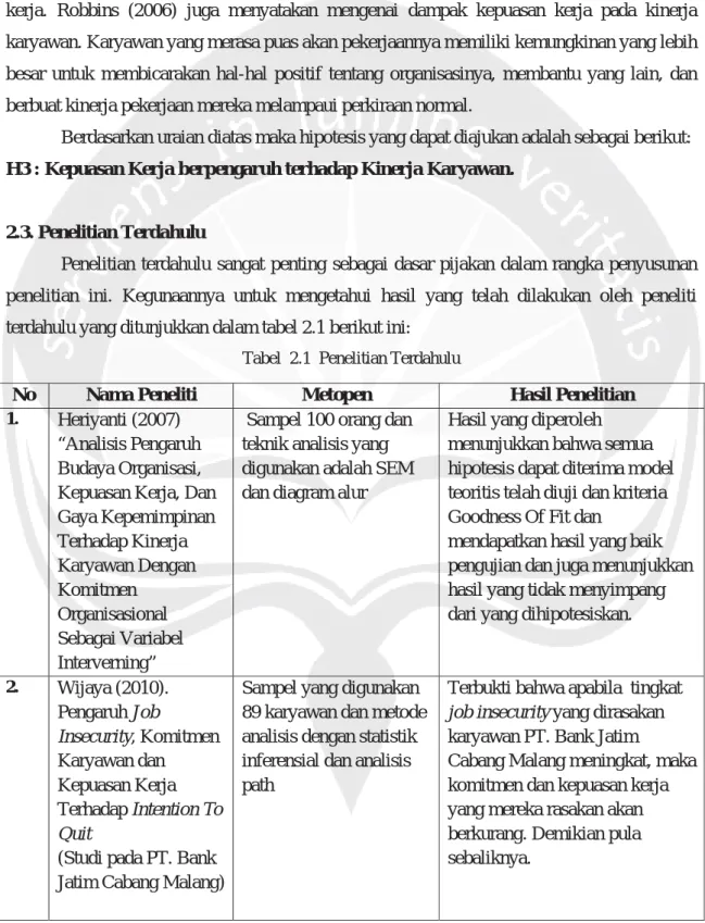 Tabel  2.1  Penelitian Terdahulu 