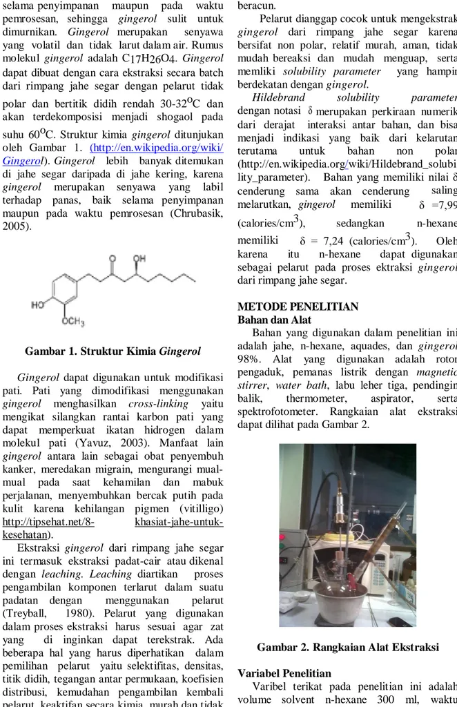 Gambar 1. Struktur Kimia Gingerol 