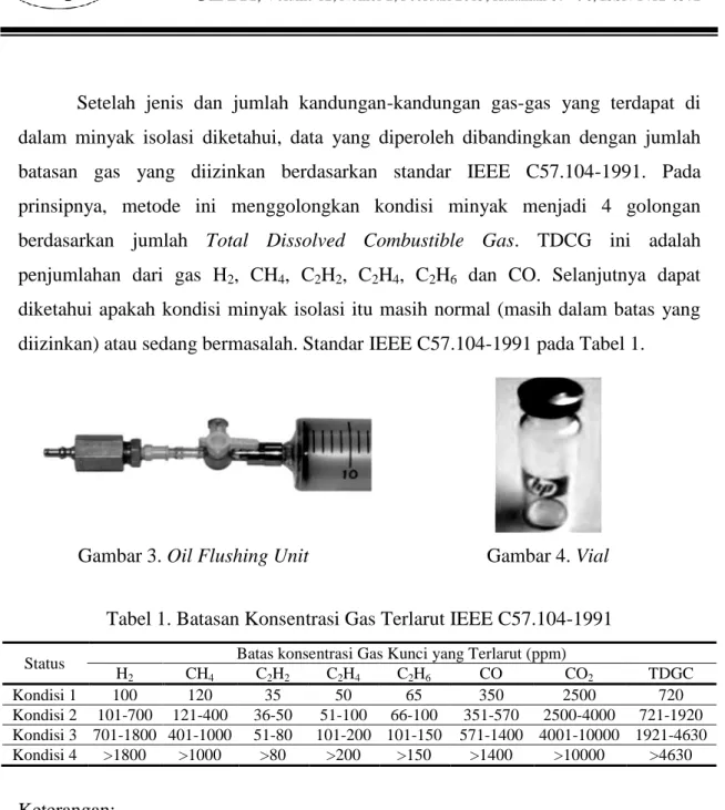 Gambar 3. Oil Flushing Unit  Gambar 4. Vial 