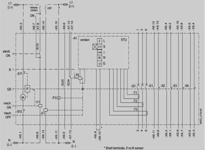 Gambar 3.5 Rangkaian Kontrol ACB 