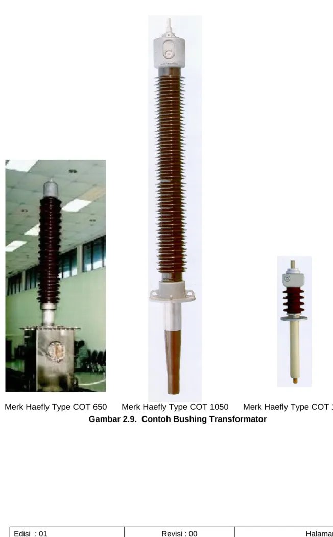 Gambar 2.9.  Contoh Bushing Transformator 