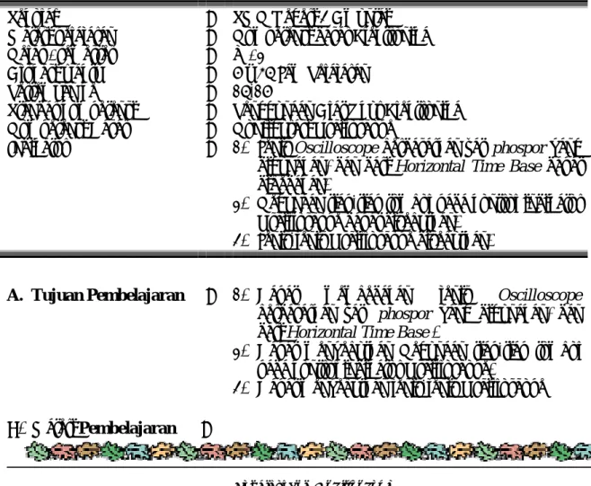 GAMBAR 36. OSCILLOSCOPE 