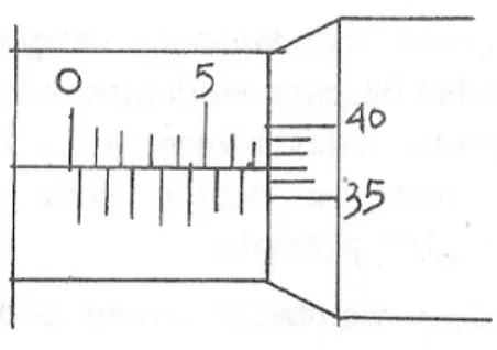 Gambar 9. Pembacaan mikrometer (Sumantri, 1989: 69) 