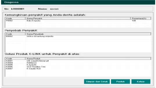 Gambar 5. Menu Hasil Diagnosa 