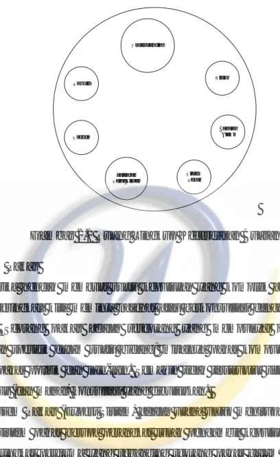 Gambar 2.1 Ruang Lingkup Kecerdasan Buatan  2.2  Sistem Pakar 