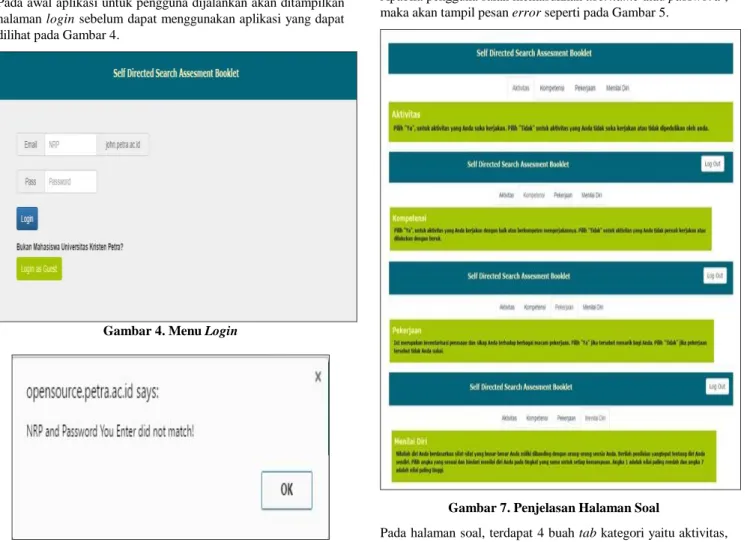 Gambar 5. Pesan Error Login 