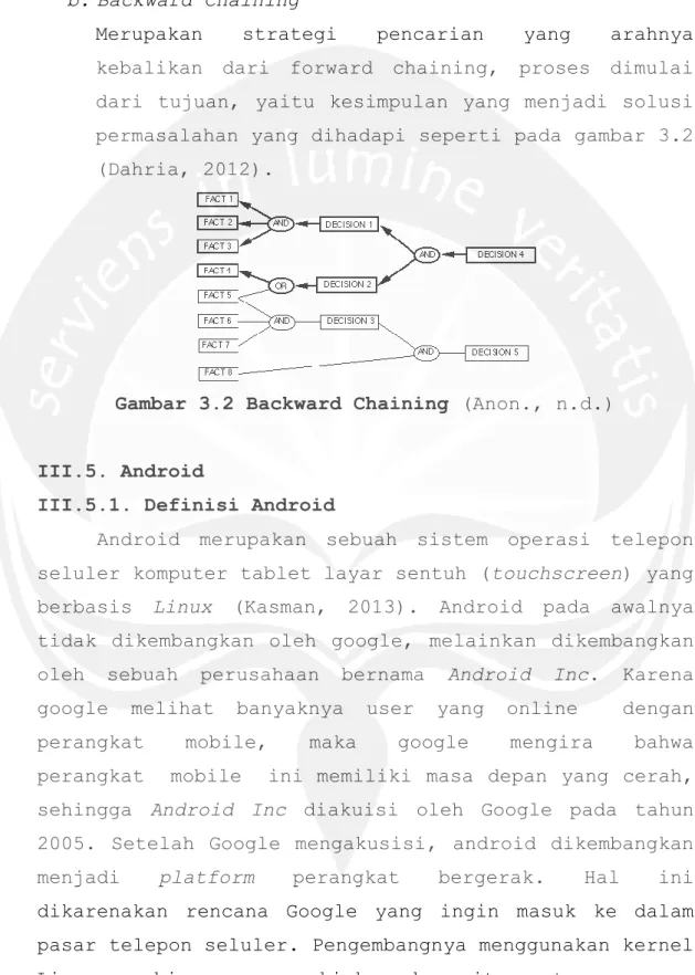 Gambar 3.2 Backward Chaining (Anon., n.d.) 