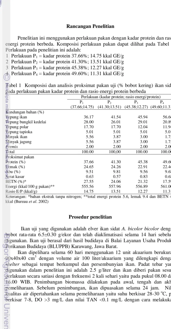 Tabel 1   Komposisi dan analisis proksimat pakan uji (% bobot kering) ikan sidat  pada perlakuan pakan kadar protein dan rasio energi protein berbeda 