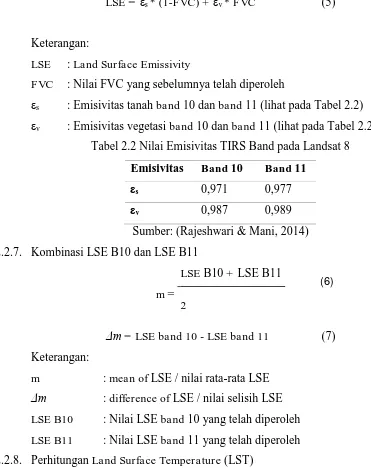 Tabel 2.2 Nilai Emisivitas TIRS Band pada Landsat 8 