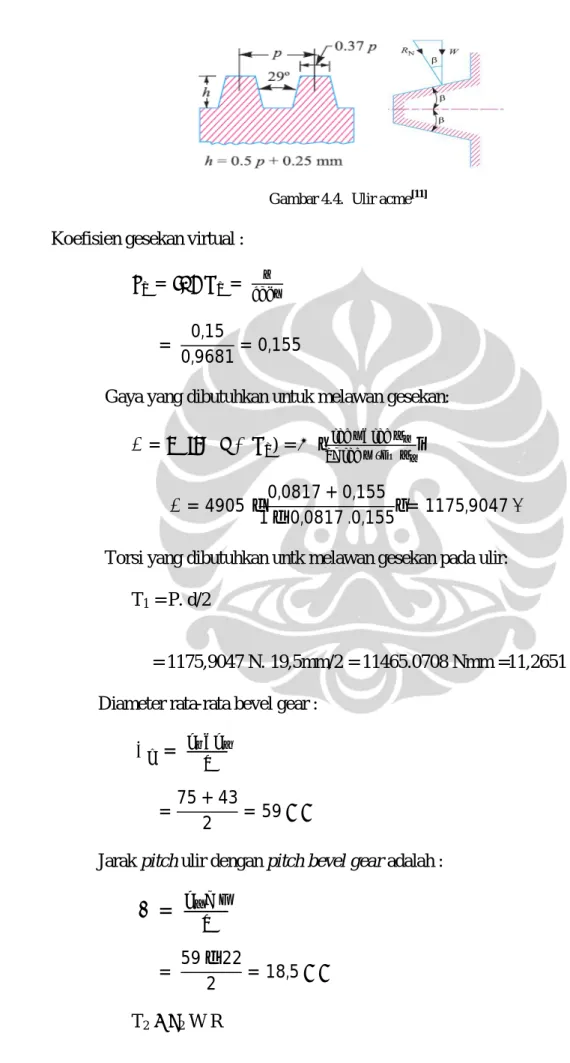 Gambar 4.4.  Ulir acme [11] 