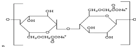 Gambar 5. Rumus Struktur Natrium Karboksi-               metilselulosa (Rowe et al.,  2006) 