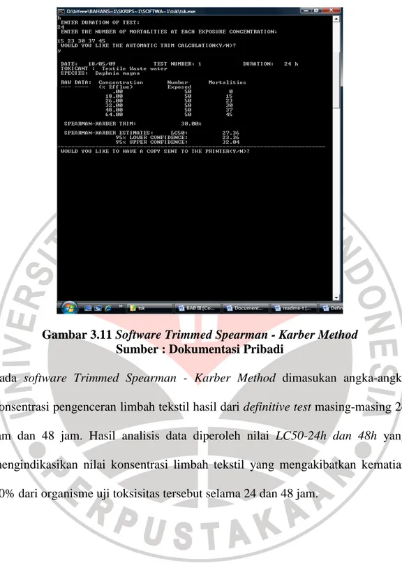 Gambar 3.11 Software Trimmed Spearman - Karber Method  Sumber : Dokumentasi Pribadi 