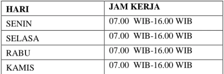 Tabel 4.1 Jam Kerja 