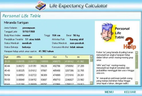 Gambar 4.10 Tampilan Layar Estimasi Personal Life Table  