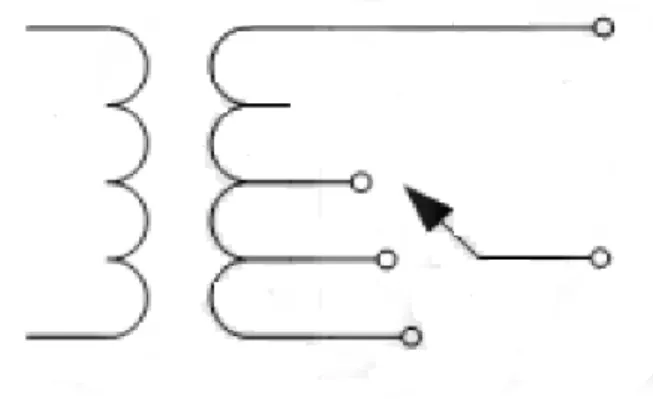 Gambar 2.4. Merupakan skema trafo pengubah tap, dimana pengubah tap  trafo berada pada sisi sekunder