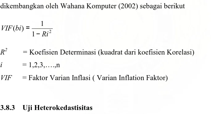 grafik dengan dasar pengambilan keputusan jika pola tertentu seperti titik- titik yang 