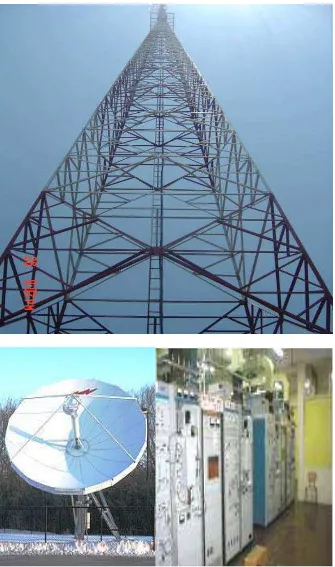 Gambar  65.  Tower, antene parabola dan Ruang Pemancar 