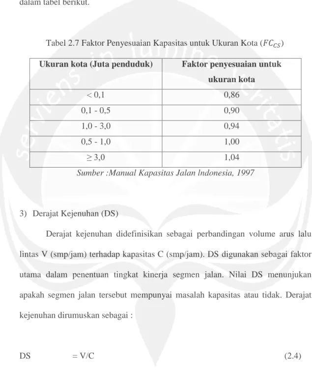 Tabel 2.7 Faktor Penyesuaian Kapasitas untuk Ukuran Kota ( )  Ukuran kota (Juta penduduk)  Faktor penyesuaian untuk  