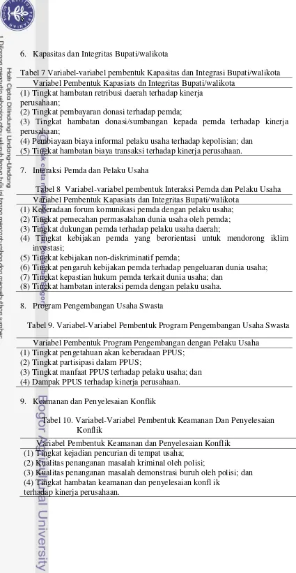 Tabel 7 Variabel-variabel pembentuk Kapasitas dan Integrasi Bupati/walikota 