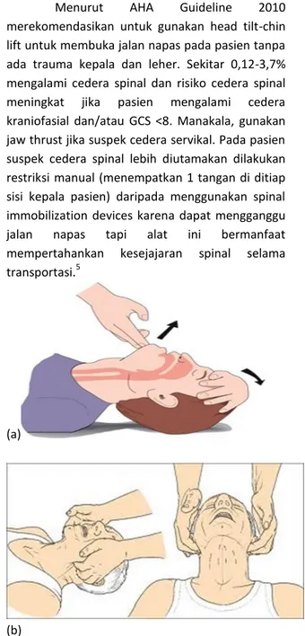 Gambar 1. Pembebasan Jalan Nafas (a) teknik   Head tilt chin lift dan (b) tehnik jaw thrust 