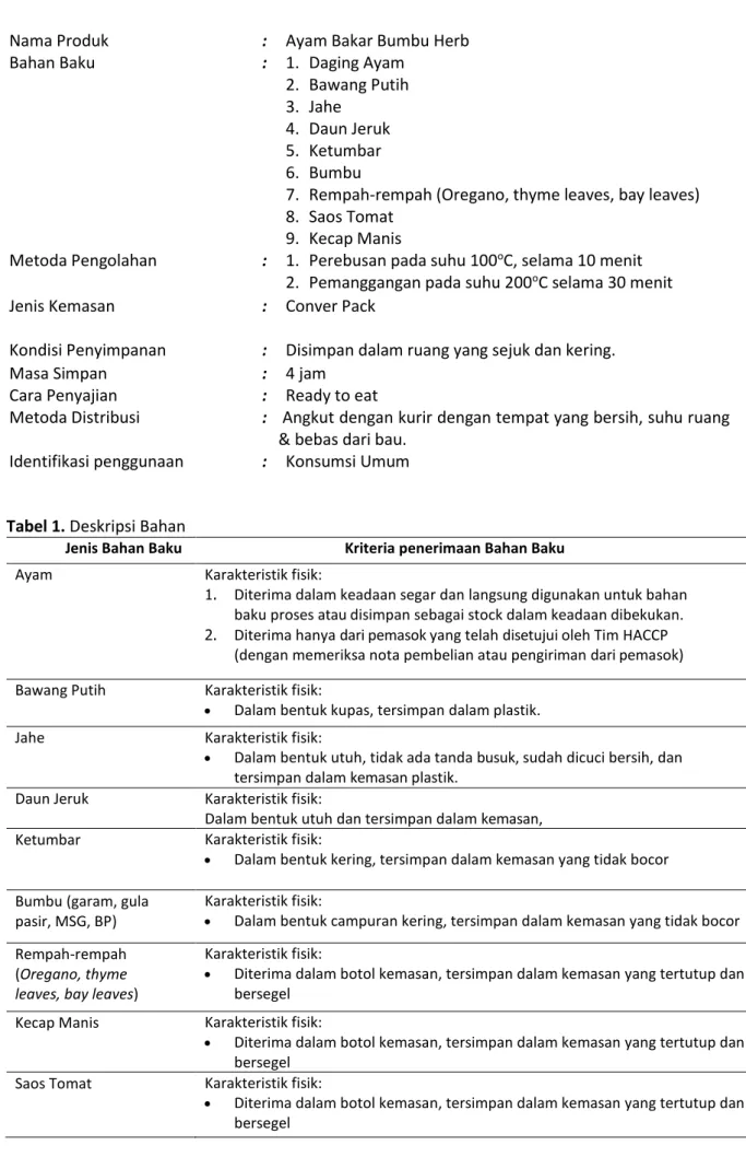 Tabel 1. Deskripsi Bahan  