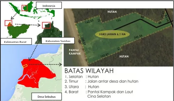 Gambar 1: Lokasi Perancangan Kawasan Ekowisata Penangkaran Penyu di Desa Sebubus, Kabupaten Sambas    