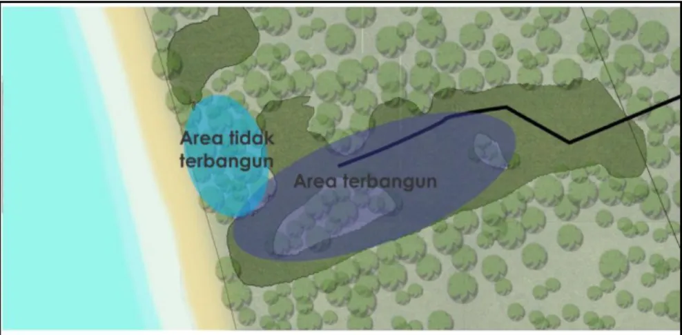 Gambar 5: Analisa Zona Perletakan Kawasan Ekowisata Penangkaran Penyu di Desa Sebubus,  Kabupaten Sambas 