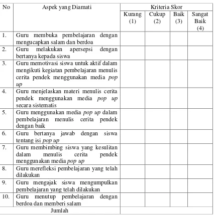 Tabel 2. Pedoman Observasi Guru Pada Proses Pembelajaran Keterampilan Menulis Cerita Pendek dengan Menggunakan Media Pop Up 