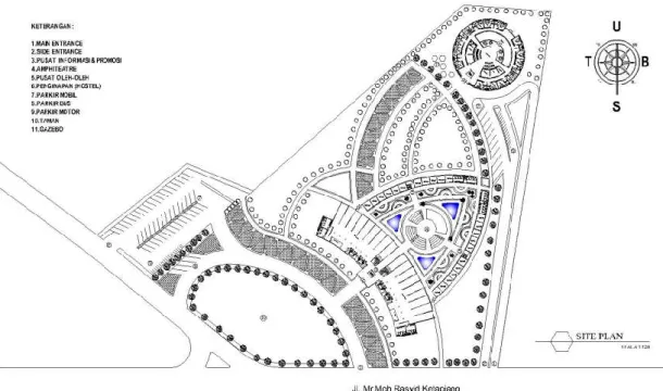 Gambar 8 : Site Plan  Sumber : Analisa Pribadi, 2017 