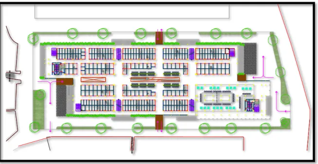 Gambar 3 :Block plan 