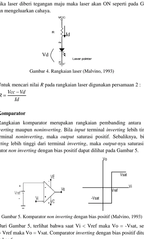 Gambar 4. Rangkaian laser (Malvino, 1993) 