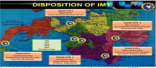 Gambar  3.2  Struktur  Organisasi  IMT  dan  penempatan  Tim  Pengamat  dari  masing- masing-masing Negara anggota IMT