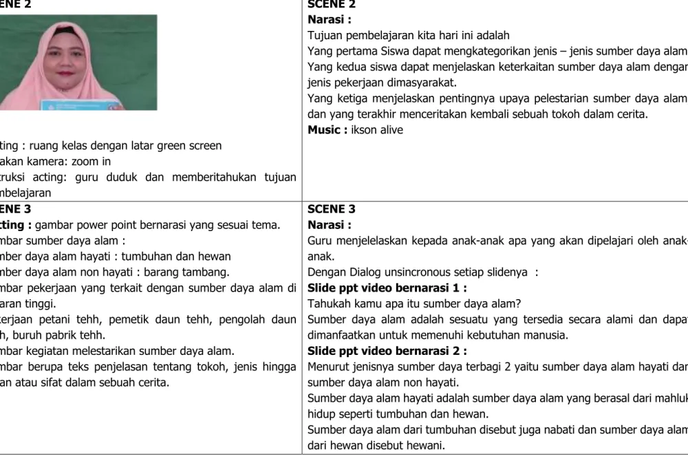 Gambar sumber daya alam : 
