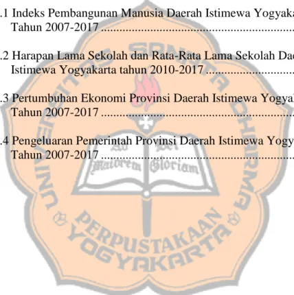 Grafik 1.1 Pertumbuhan ekonomi  di Provinsi D.I.Yogyakarta 2007-2017 .... 3  Grafik 1.2 Pengeluaran pemerintah Provinsi D.I.Yogyakarta 2007-2017 ......