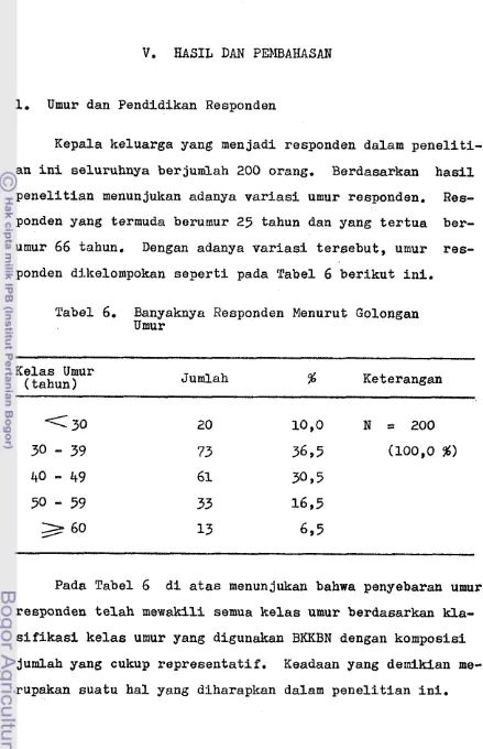 Tabel 6. Banyaknya Responden Menurut Golongan Umur 