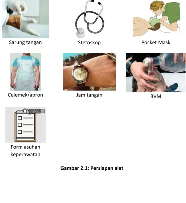 Gambar 2.1: Persiapan alat 